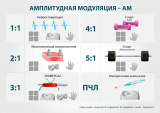 СКЭНАР-1-НТ (исполнение 01)  в Чите купить Медицинский интернет магазин - denaskardio.ru 